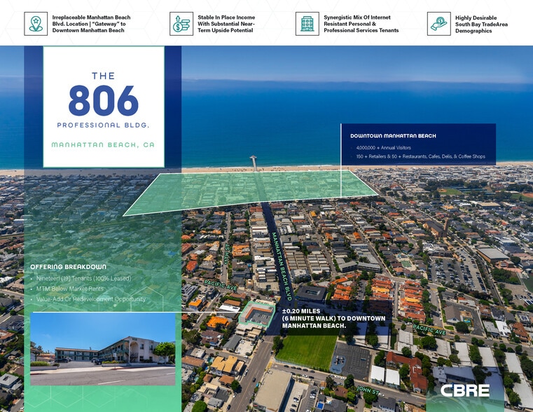 Primary Photo Of 806 Manhattan Beach Blvd, Manhattan Beach Office For Sale