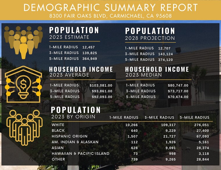 More Photos Of 8300 Fair Oaks Blvd, Carmichael Office For Sale
