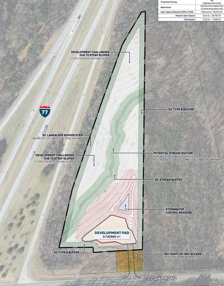 More Photos Of 00 CC Camp Rd, Elkin Land For Sale