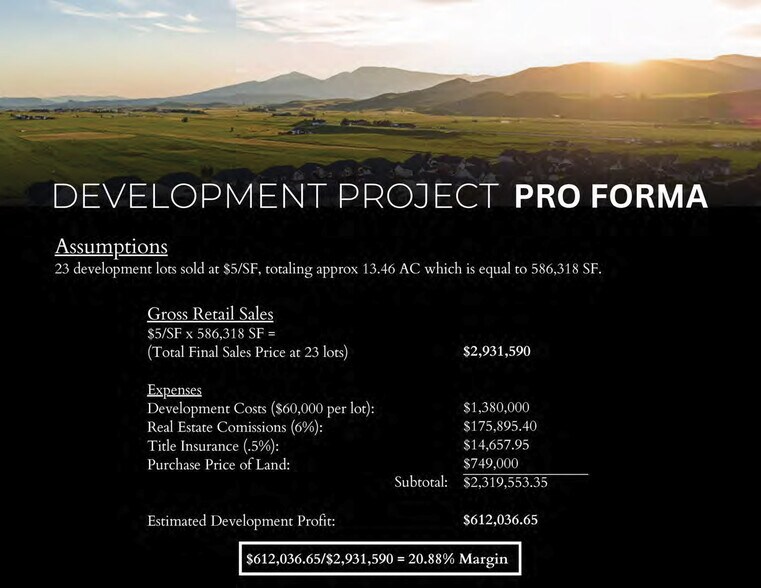 More Photos Of 46 City View Dr, Evanston Land For Sale