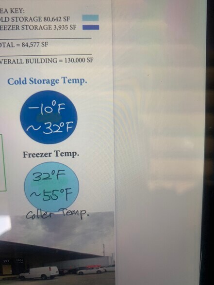 More Photos Of 1937-2035 E Vernon Ave, Vernon Refrigeration Cold Storage For Lease