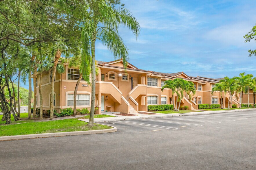 Primary Photo Of 4263 NW 115th Ave, Coral Springs Multifamily For Sale