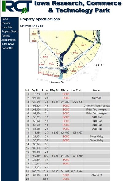 More Photos Of , Davenport Land For Sale