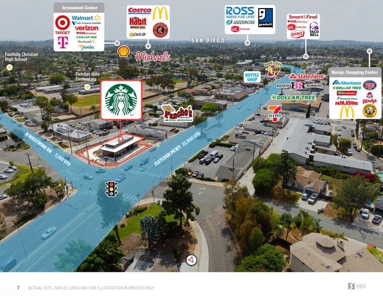 More Photos Of 2201 Fletcher Pkwy, El Cajon Freestanding For Sale