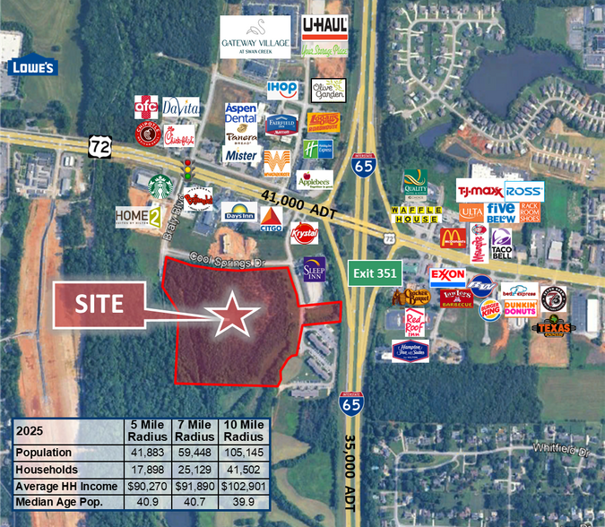 Primary Photo Of 0 Audubon Ln, Athens Land For Sale