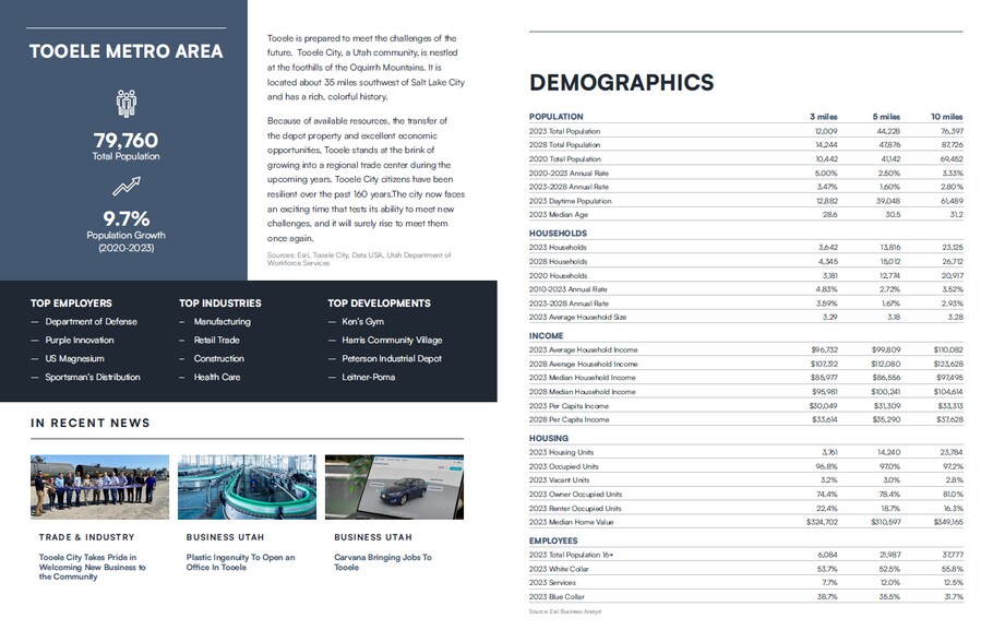 More Photos Of 1831 UT-112, Tooele Land For Sale