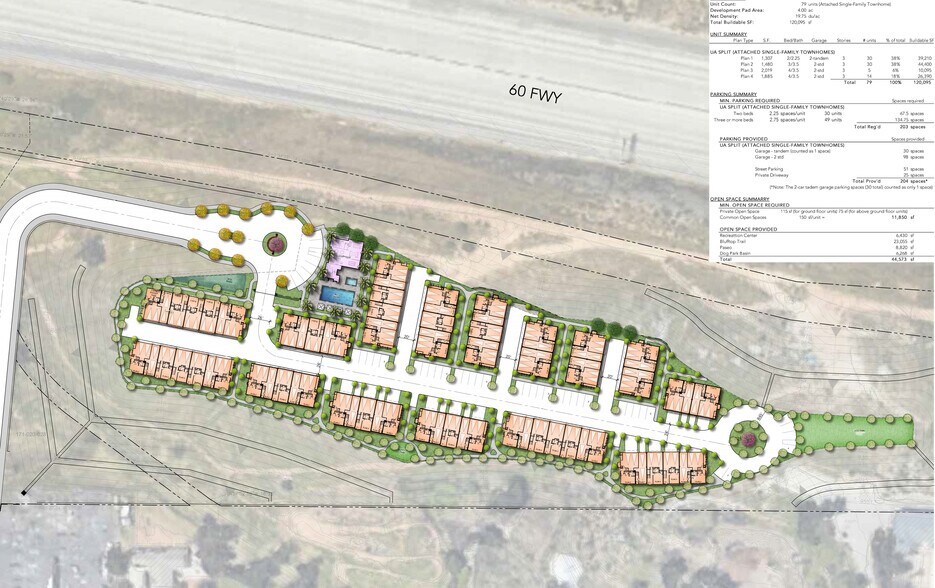 More Photos Of Glen Avon, Jurupa Valley Land For Sale