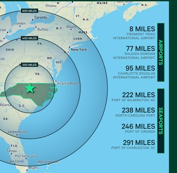 More Photos Of 792 Gallimore Dairy Rd, High Point Industrial For Lease