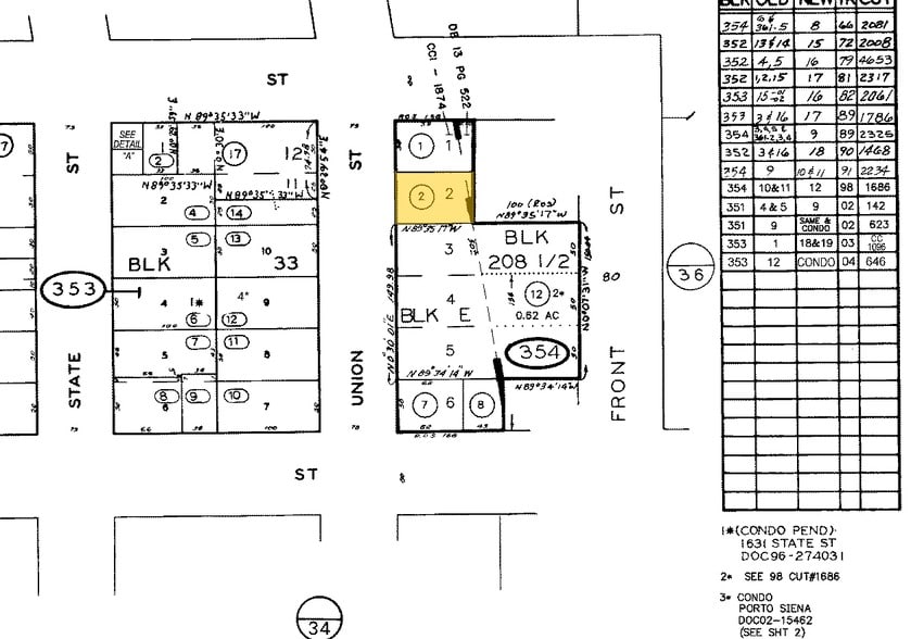More Photos Of 1661-1665 Union St, San Diego Loft Creative Space For Lease