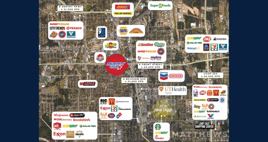 More Photos Of 401 S Beckham Ave, Tyler Convenience Store For Sale