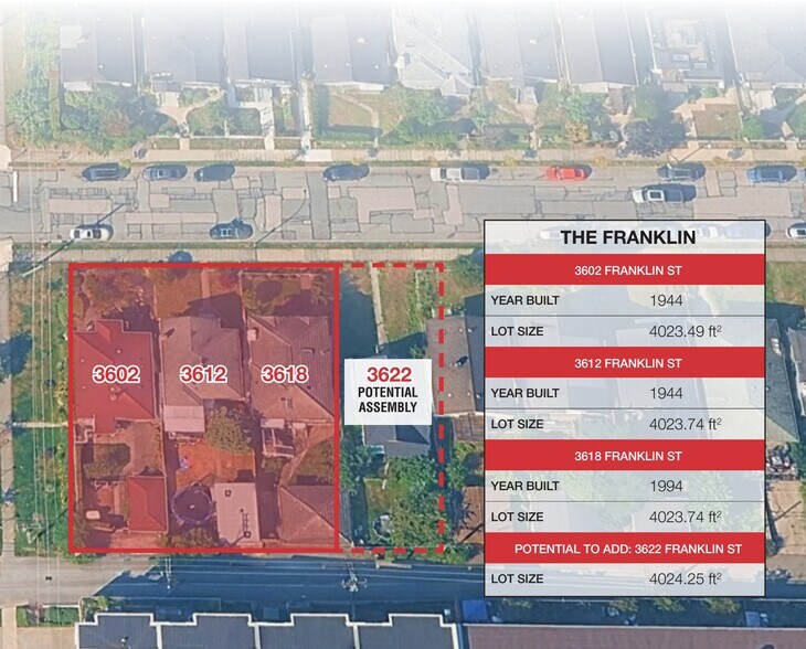 More Photos Of 3602-3618 Franklin St, Vancouver Land For Sale