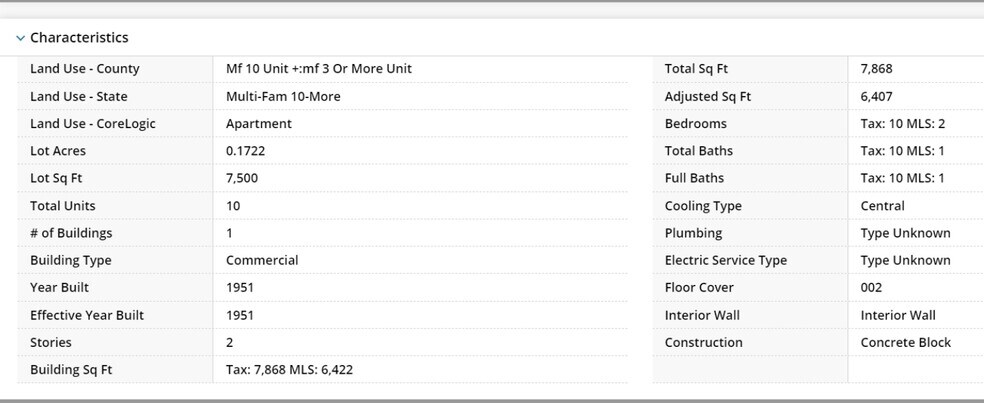 More Photos Of 1000 7th St, Miami Beach Apartments For Sale