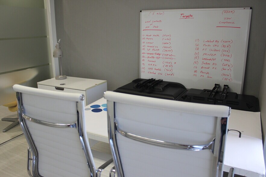 More Photos Of 6965 Piazza Grande Ave, Orlando Office Residential For Sale