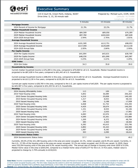 More Photos Of 115 S Court St, Crown Point Coworking Space