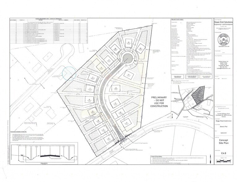 More Photos Of 3475 Boggs Rd, Claremont Land For Sale