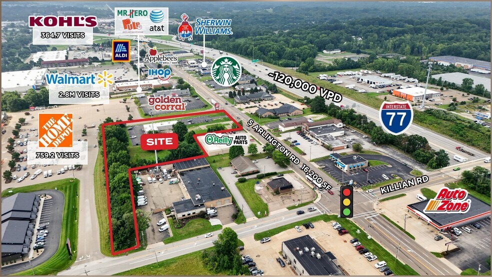 More Photos Of 2775-2785 S Arlington Rd, Akron Land For Lease
