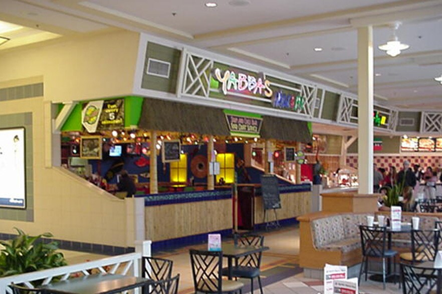 More Photos Of 5505-5688 S Harvey St, Muskegon Department Store For Lease