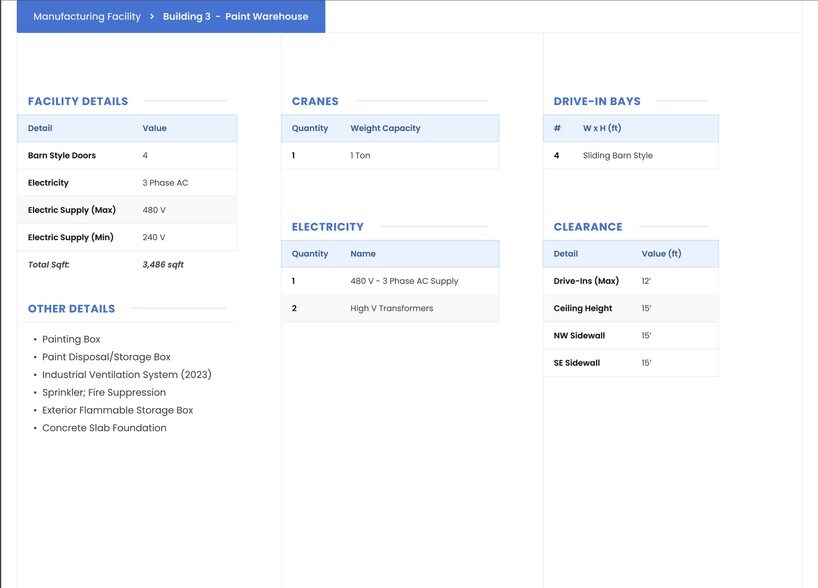 More Photos Of 1604 Northwestern Pky, Louisville Manufacturing For Sale