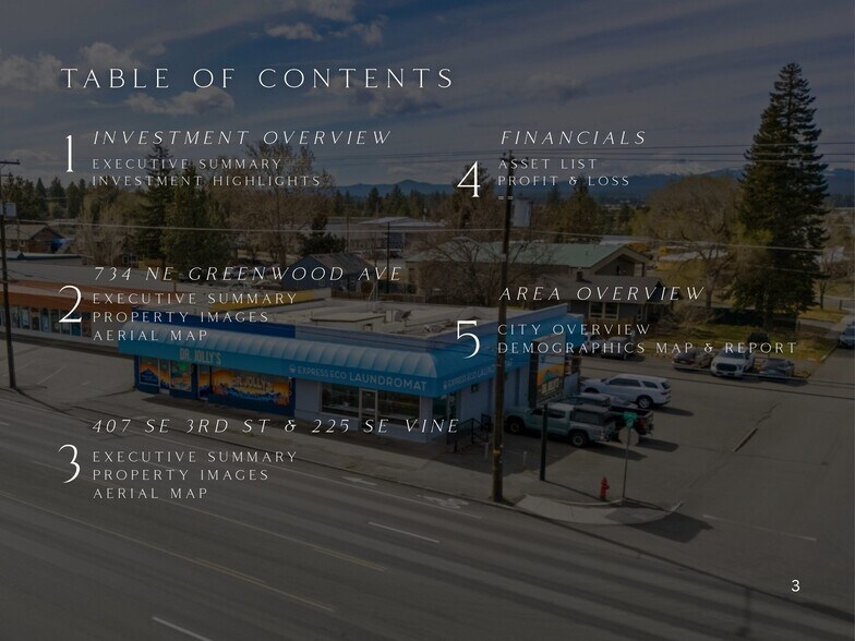 More Photos Of , Bend General Retail For Sale