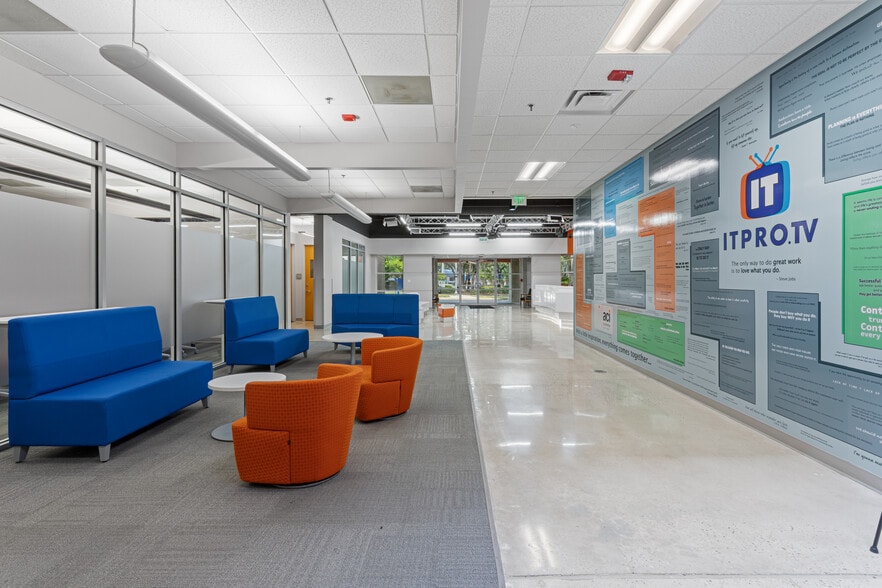 More Photos Of 7525 NW 4th Blvd, Gainesville Medical For Sale