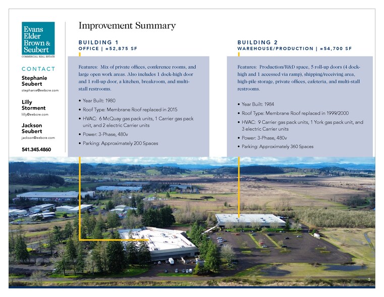 More Photos Of , Eugene Unknown For Sale