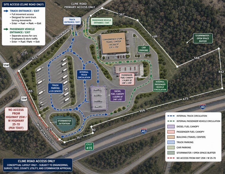 More Photos Of I-40 Exit 415, Dandridge Land For Lease