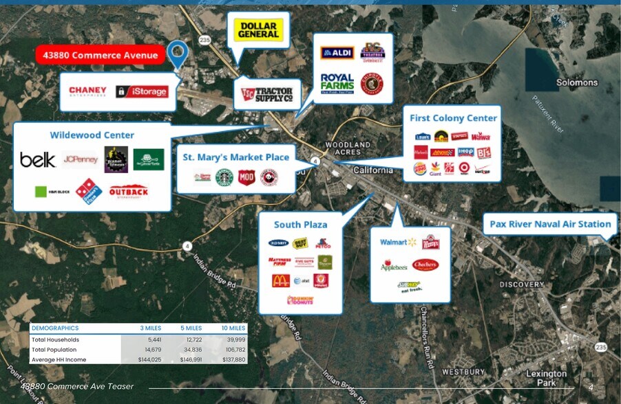 More Photos Of 43880 Commerce Ave, Hollywood Warehouse For Sale