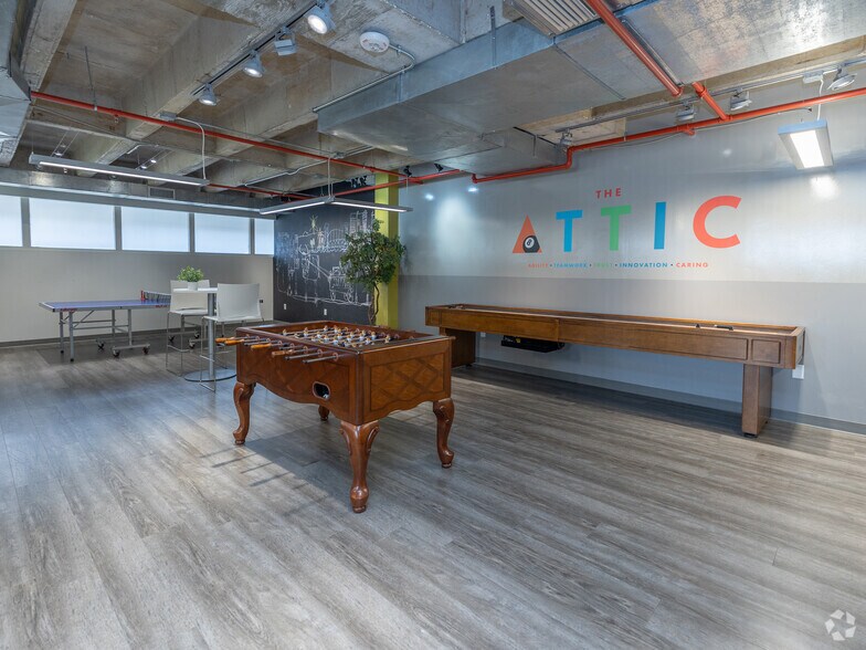 More Photos Of 815 S Main St, Jacksonville Office For Lease