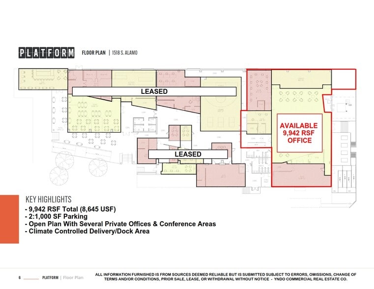 More Photos Of 1518 S Alamo St, San Antonio Loft Creative Space For Lease