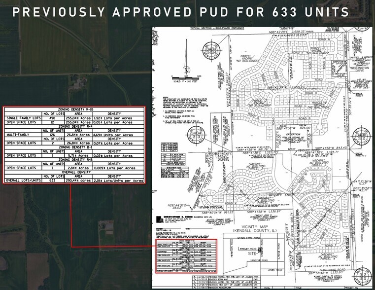 More Photos Of 2275 Finley Rd, Minooka Land For Sale