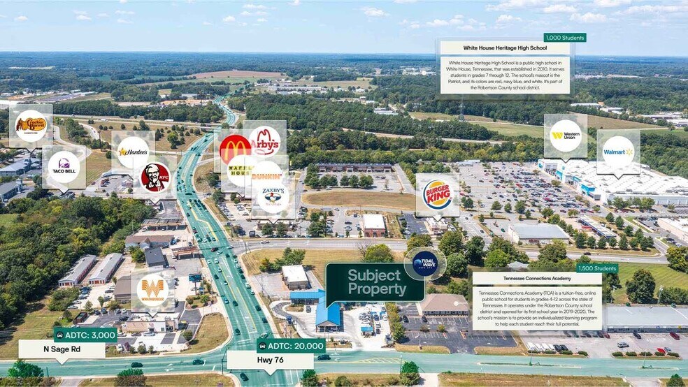 More Photos Of 712 Highway 76, White House Specialty For Sale