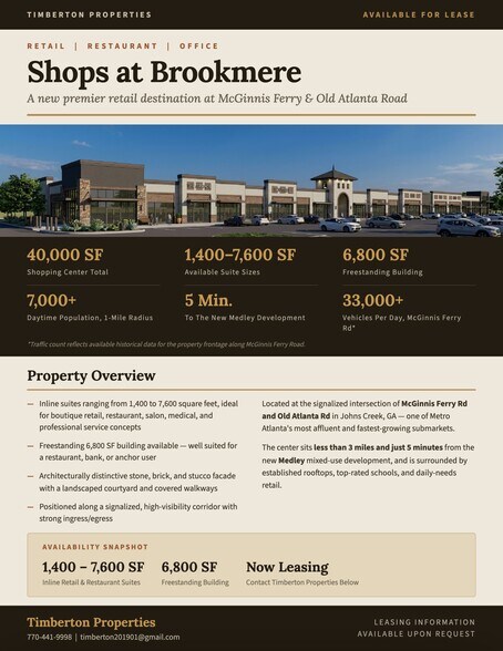 More Photos Of 7895 McGinnis Ferry Rd, Johns Creek Unknown For Lease