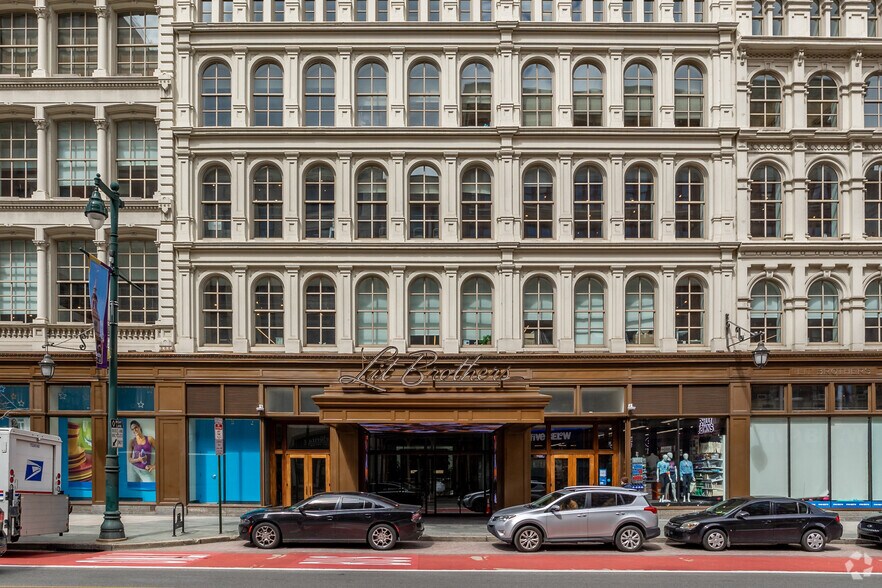 More Photos Of 701 Market St, Philadelphia Telecom Hotel Data Hosting For Lease