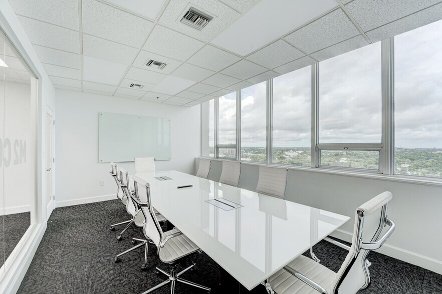 More Photos Of 2455 E Sunrise Blvd, Fort Lauderdale Unknown For Lease