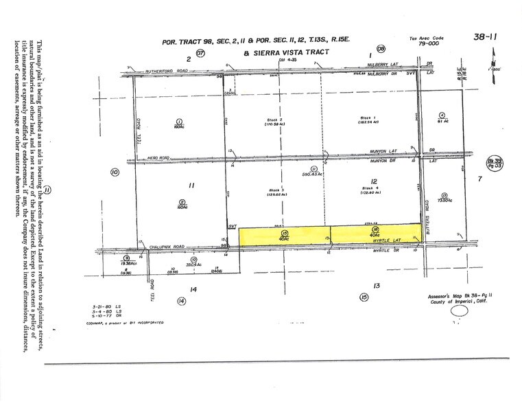 More Photos Of Chalupnik Rd. @ Butters Rd., Brawley Land For Sale