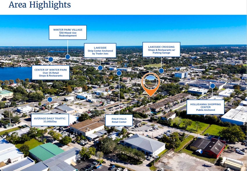 More Photos Of , Winter Park Office For Sale