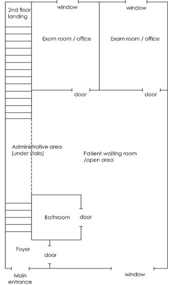 More Photos Of 731 Walker Rd, Great Falls Medical For Sale