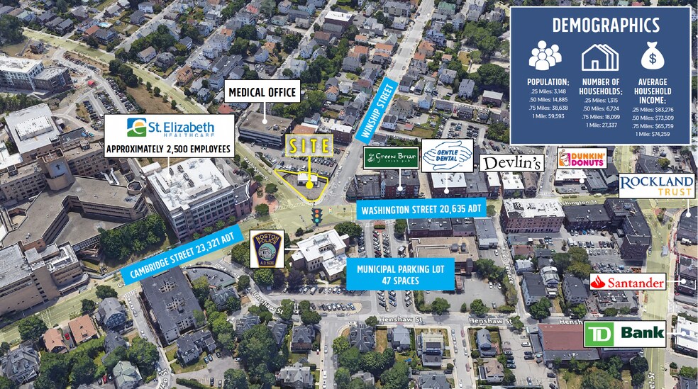 More Photos Of 288 Washington St, Brighton General Retail For Lease