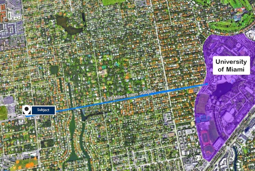 More Photos Of 6787 Miller Dr, Miami Storefront Retail Office For Sale