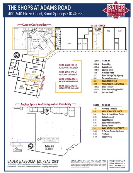 More Photos Of 406-546 Plaza Ct, Sand Springs Unknown For Lease