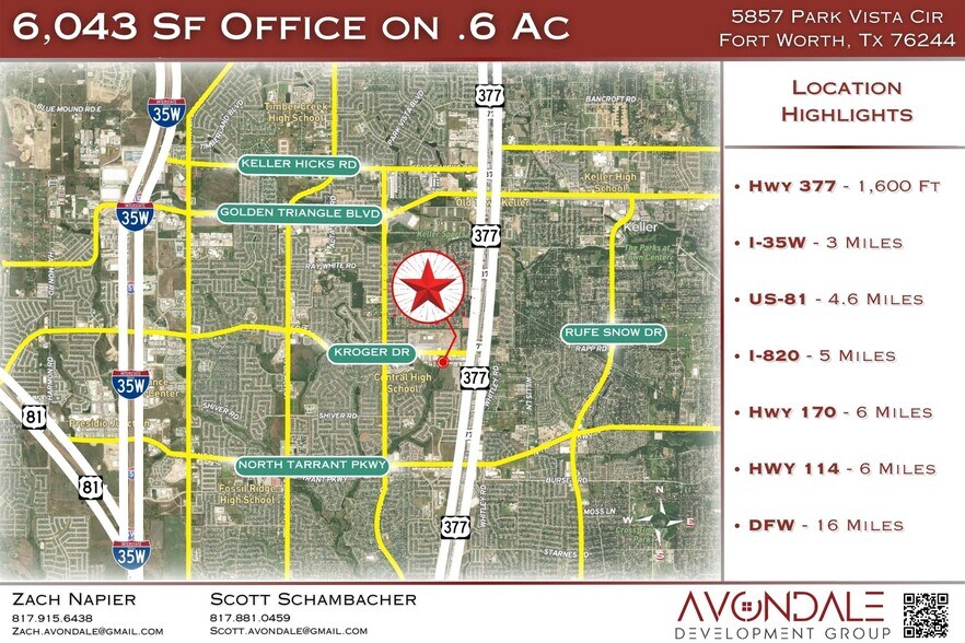 More Photos Of 5857 Park Vista Cir, Keller Office Residential For Sale