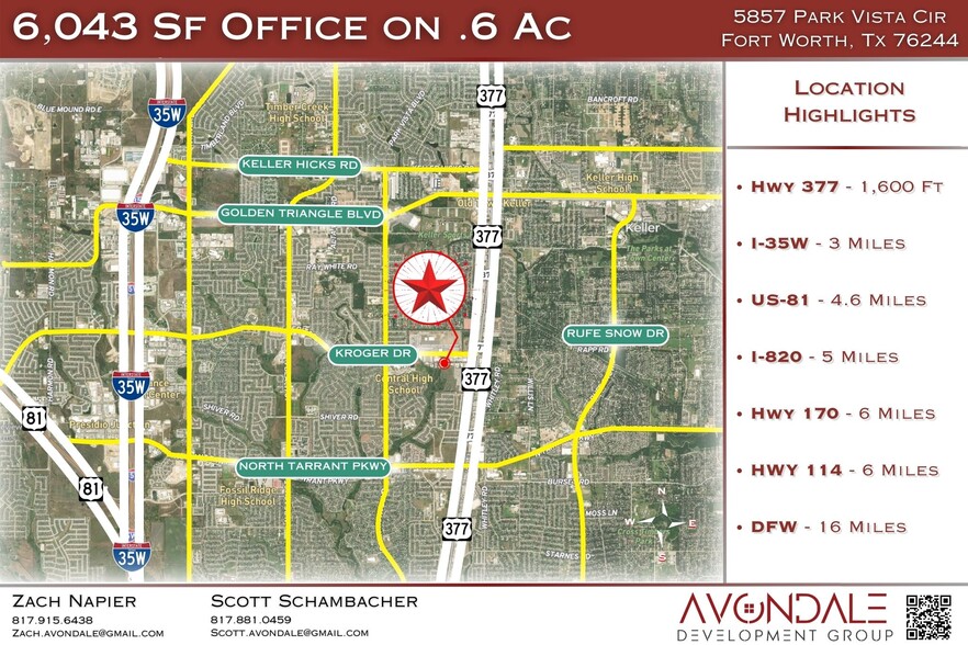 More Photos Of 5857 Park Vista Cir, Keller Office Residential For Sale