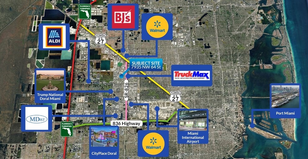 More Photos Of 7935 NW 64th St, Miami Warehouse For Sale