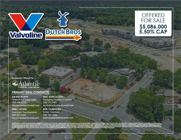 More Photos Of 5637 Albemarle Rd, Charlotte Bank For Sale