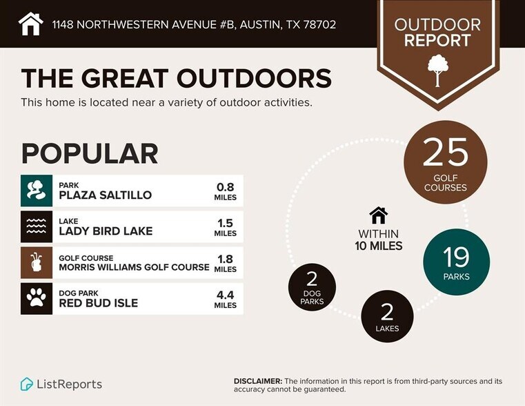 More Photos Of 1148 Northwestern Ave, Austin Specialty For Sale