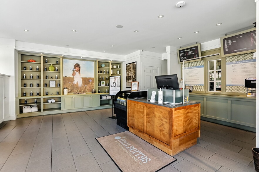 More Photos Of 976-978 Grand Ave, Saint Paul Storefront Retail Residential For Sale