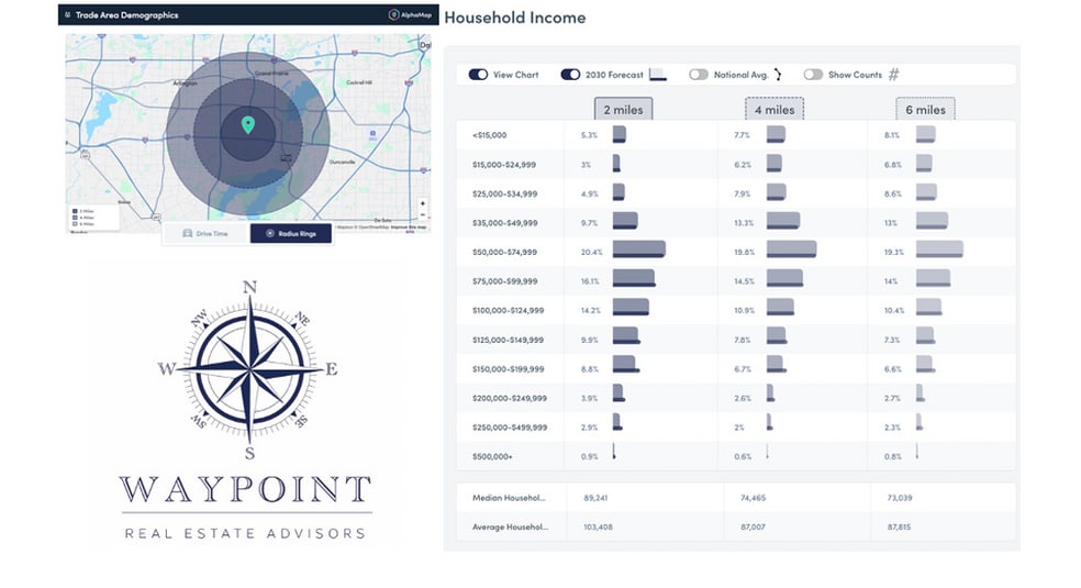 More Photos Of 2016 Forum Dr, Grand Prairie Storefront Retail Office For Lease