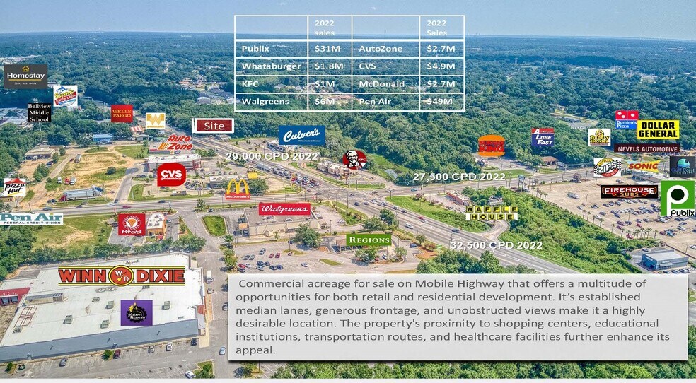 More Photos Of 6100 Mobile Hwy, Pensacola Land For Sale