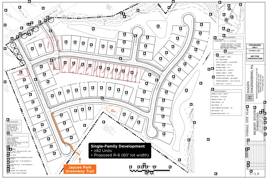 More Photos Of 1847 S Park Dr, Reidsville Land For Sale