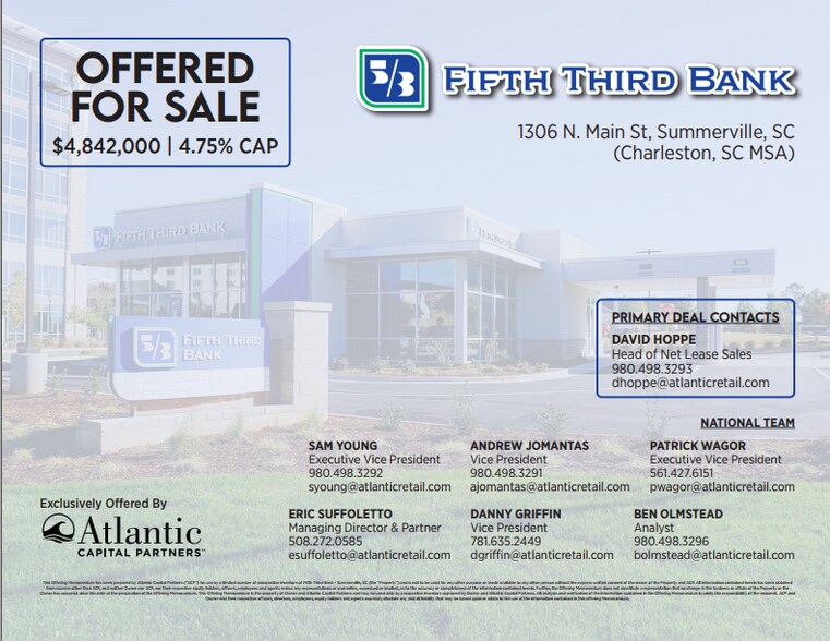 More Photos Of 1306 N Main St, Summerville Bank For Sale